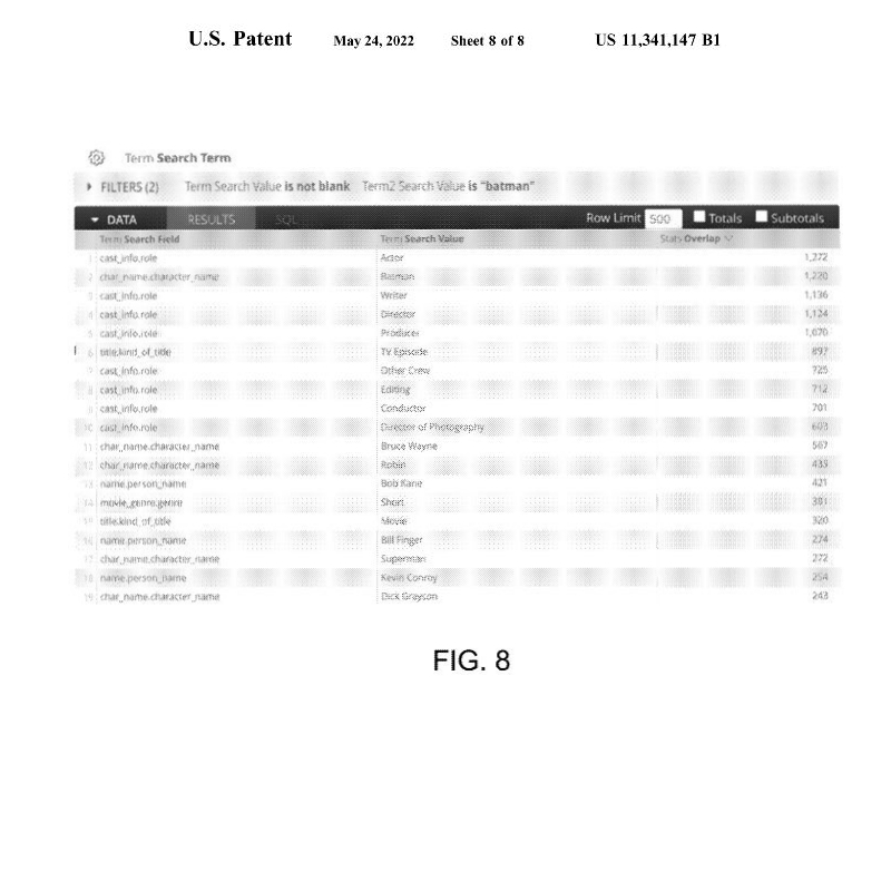 Suche nach dimensionaler Korrelation mit Hyperloglog FIG8